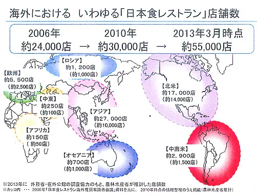 海外における　いわゆる「日本食レストラン」店舗数